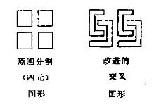 紅外探測器